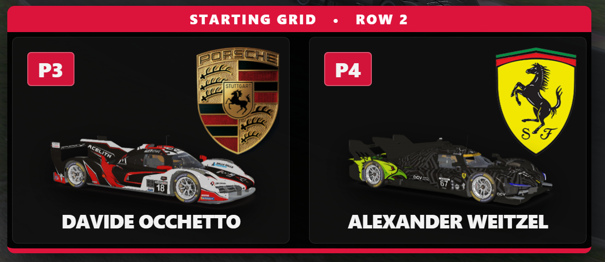 Rolling Grid & Podium screenshot